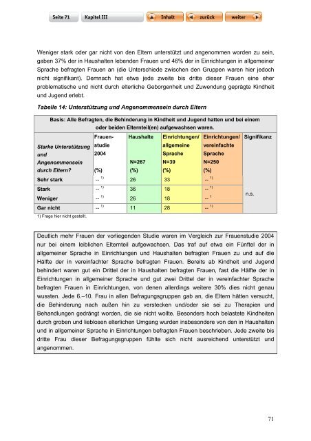 "Langfassung der Studie zur Lebenssituation von Frauen mit ...