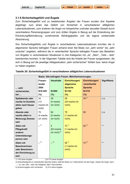 "Langfassung der Studie zur Lebenssituation von Frauen mit ...