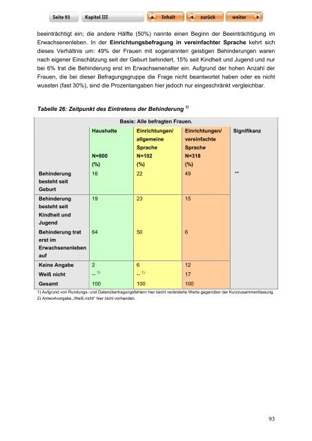 "Langfassung der Studie zur Lebenssituation von Frauen mit ...