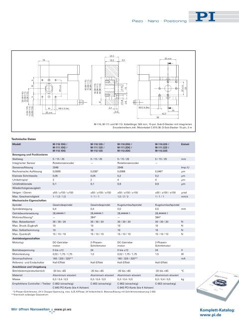 Katalog Messtische und Kreuztische - PI