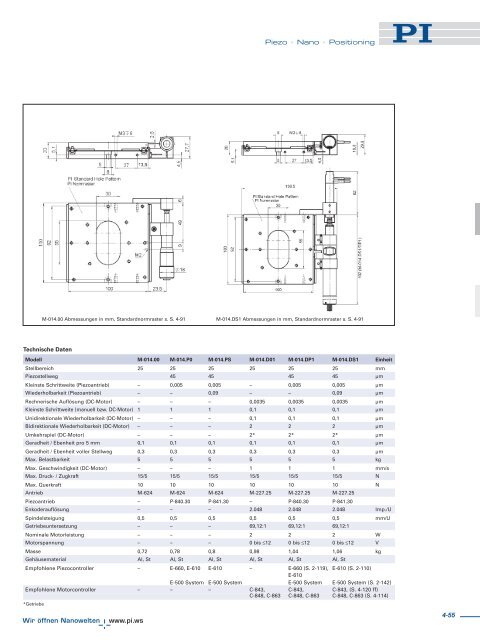 Katalog Messtische und Kreuztische - PI