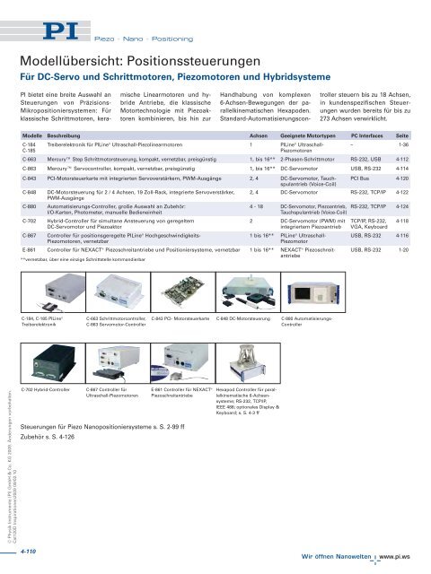 Katalog Messtische und Kreuztische - PI