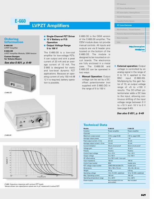 LVPZT Amplifier Module - PI