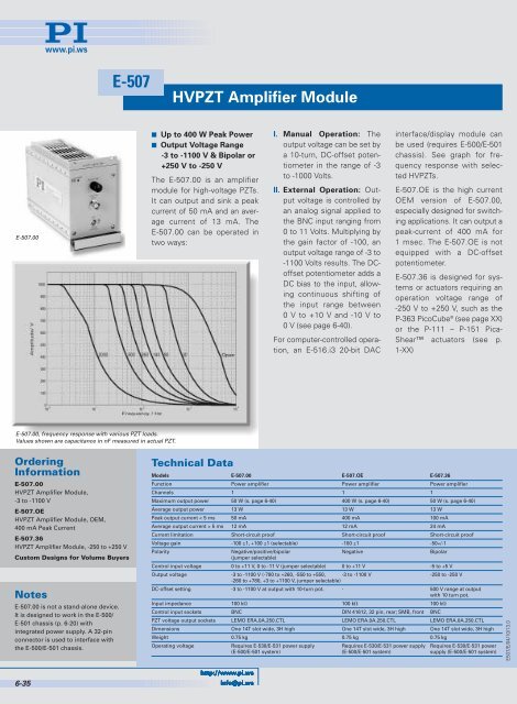 LVPZT Amplifier Module - PI