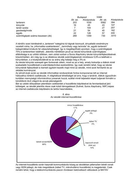 TÉNY/SOROS.II.