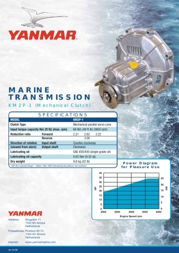 marine transmission - Yanmar