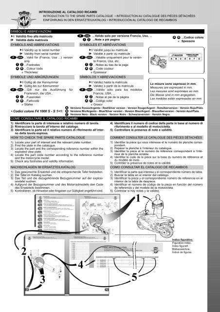 CATALOGO PIEZAS REPUESTO F4 1000 S - MV Agusta