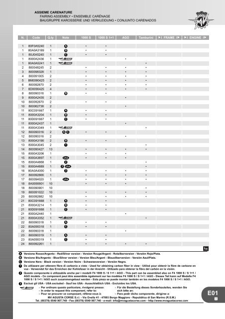 CATALOGO PIEZAS REPUESTO F4 1000 S - MV Agusta