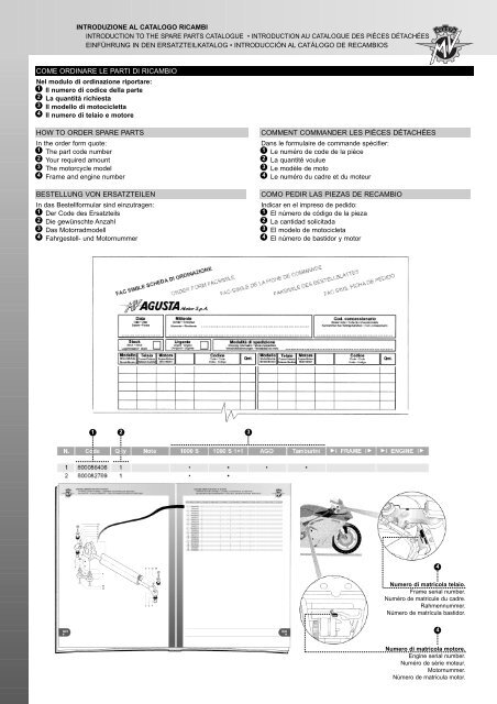 CATALOGO PIEZAS REPUESTO F4 1000 S - MV Agusta