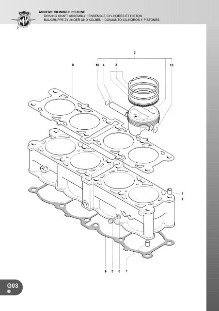 CATALOGO PIEZAS REPUESTO F4 1000 S - MV Agusta