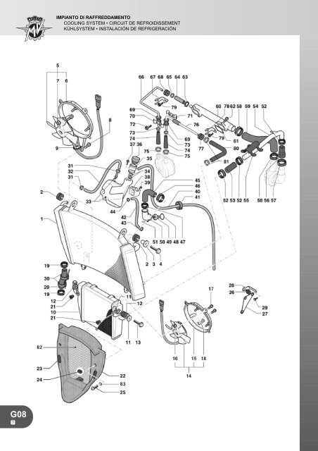 CATALOGO PIEZAS REPUESTO F4 1000 S - MV Agusta