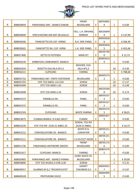 MV AGUSTA PRICE LIST