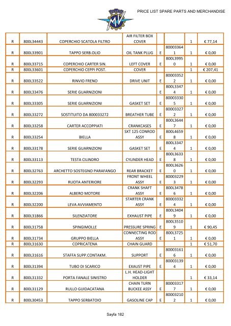 MV AGUSTA PRICE LIST