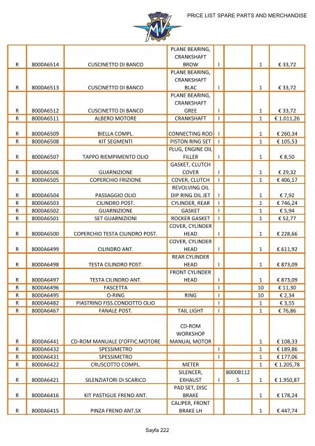 MV AGUSTA PRICE LIST