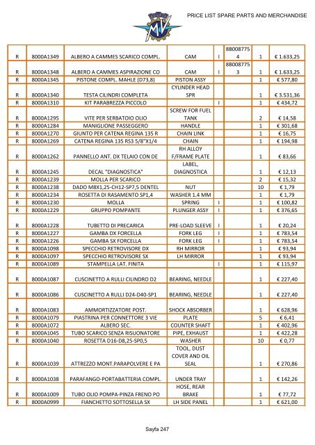 MV AGUSTA PRICE LIST