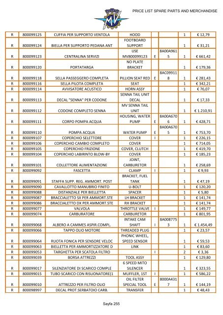 MV AGUSTA PRICE LIST