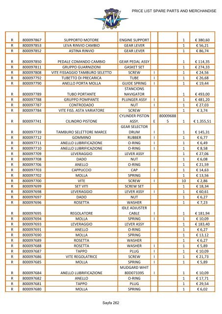 MV AGUSTA PRICE LIST