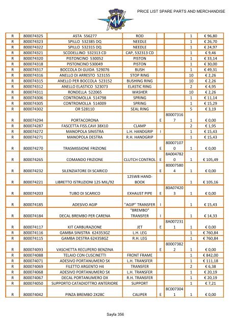 MV AGUSTA PRICE LIST