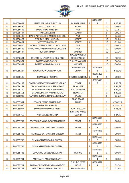 MV AGUSTA PRICE LIST