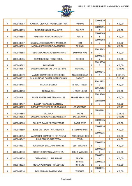 MV AGUSTA PRICE LIST