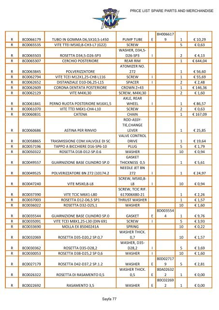 MV AGUSTA PRICE LIST