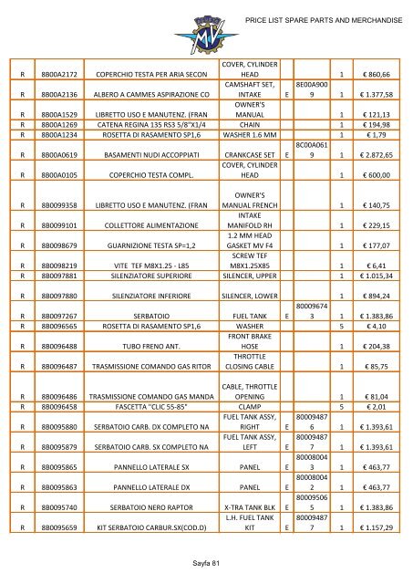 MV AGUSTA PRICE LIST