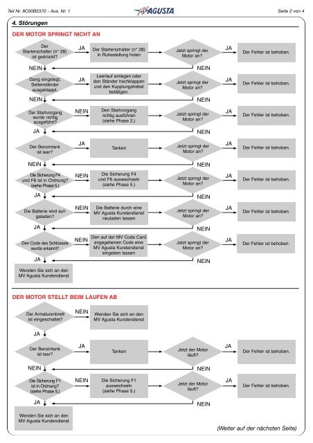 Quick_F4_FT (Multilenguaje).pdf - MV Agusta