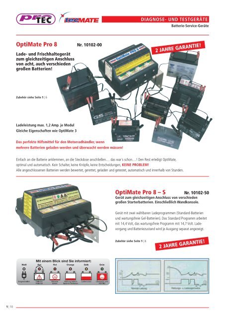 EC-Diagnose-Test.pdf