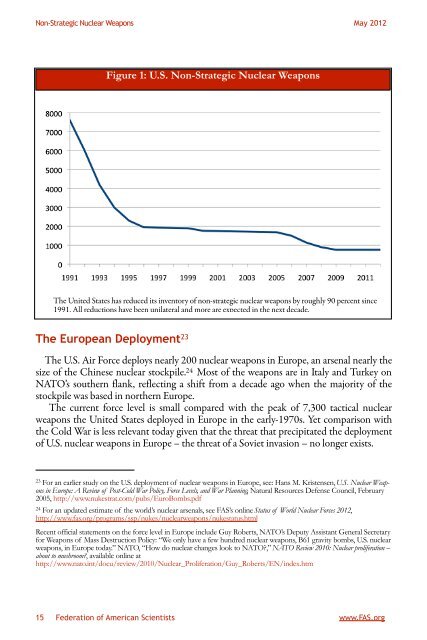 Non Strategic Nuclear Weapons - Federation of American Scientists