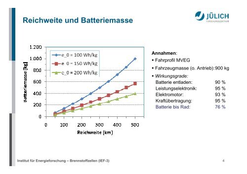 Wasserstoff - EnergieRegion.NRW