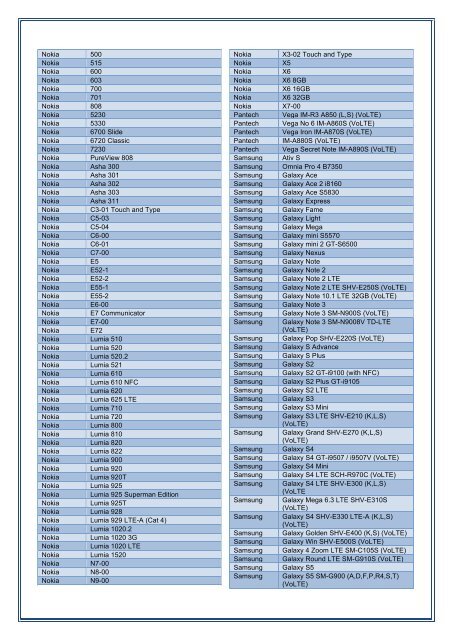 + List of HD Voice enabled mobile phones - AETA Audio Systems