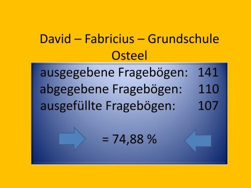 David-Fabricius-Grundschule Osteel