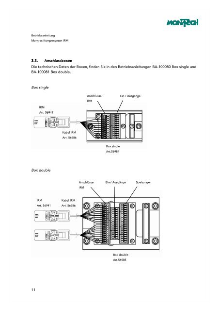 IRM - montratec AG