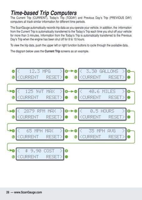 User Manual