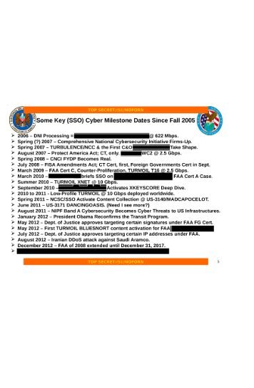 20150604-nyt-cyber-surveillance-documents