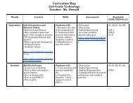 Curriculum Map 2nd Grade Technology Teacher: Ms. Oswald