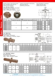 BINAME Insulators - Bushings