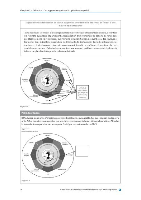 Guide du PPCS sur l'enseignement et l'apprentissage ...