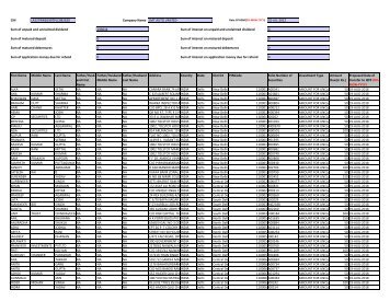 CIN Company Name 02-JUL-2012 First Name ... - JMT Auto Limited