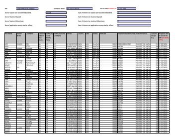 CIN Company Name 02-JUL-2012 First Name ... - JMT Auto Limited