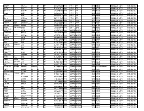 CIN Company Name 02-JUL-2012 First Name ... - JMT Auto Limited