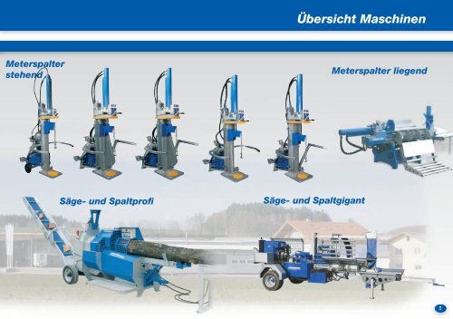 Holzspalter l Kreissägen l Säge- und Spaltautomaten