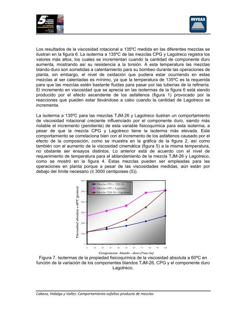 estudio del comportamiento de asfaltos obtenidos por ... - Iibcaudo