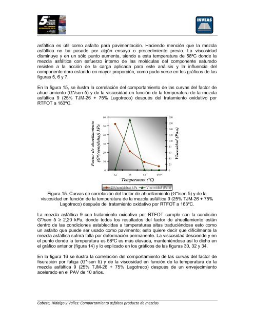 estudio del comportamiento de asfaltos obtenidos por ... - Iibcaudo