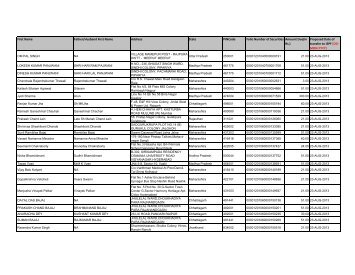 TCS First Interim Dividend for 2006-07