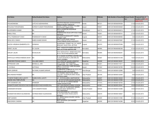 TCS First Interim Dividend for 2006-07