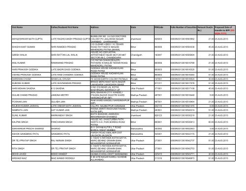 TCS First Interim Dividend for 2006-07