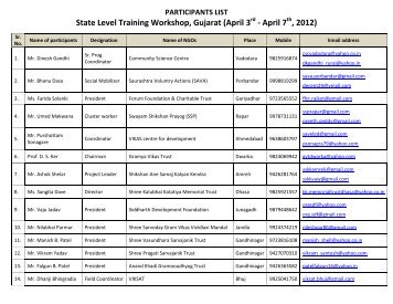 List of Participants - cuts ccier