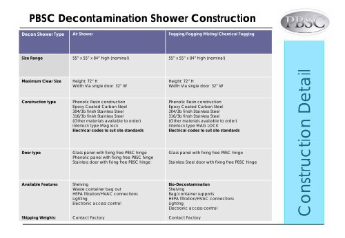 PBSC Ultra Sonic Fogging Shower - CapellaScience