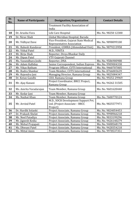 List of Participants - cuts ccier